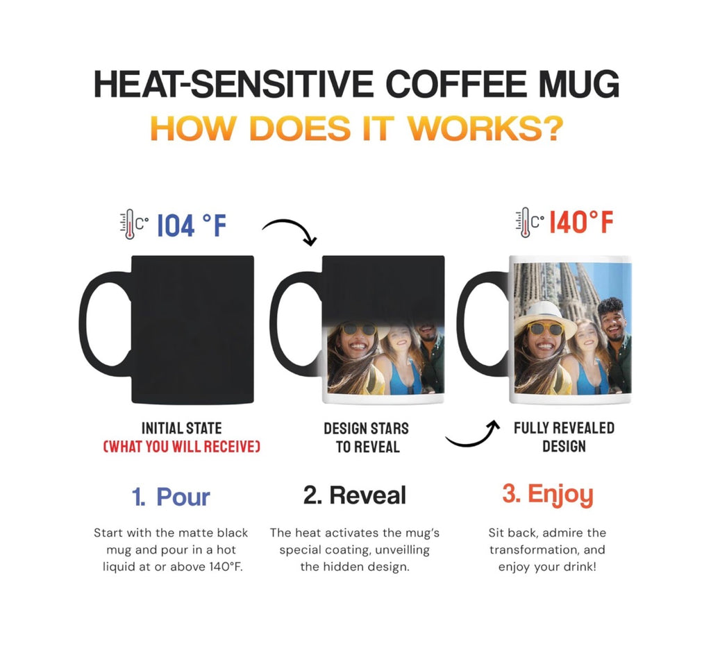 Taza mágica, taza mágica personalizada, mensaje oculto personalizado, taza que cambia de color, taza de doble cara, taza con foto y texto, regalo de San Valentín.