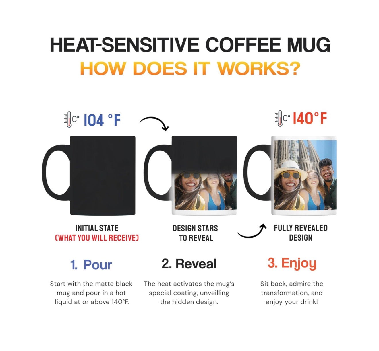 Taza mágica, taza mágica personalizada, mensaje oculto personalizado, taza que cambia de color, taza de doble cara, taza con foto y texto, regalo de San Valentín.